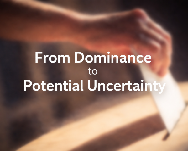 From Dominance to Potential Uncertainty