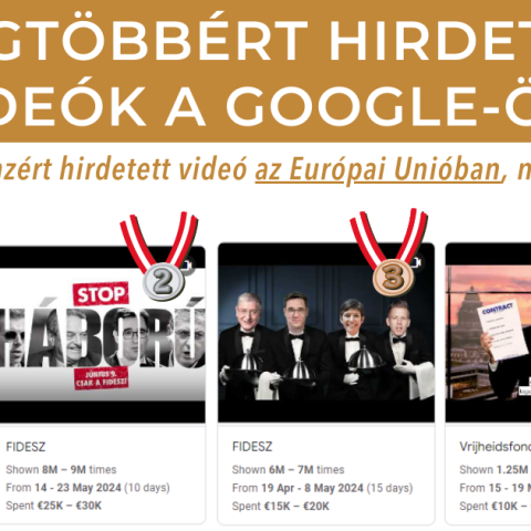 A Fidesz érmei a Google hirdetési költéseinek uniós versenyében: arany, ezüst, bronz