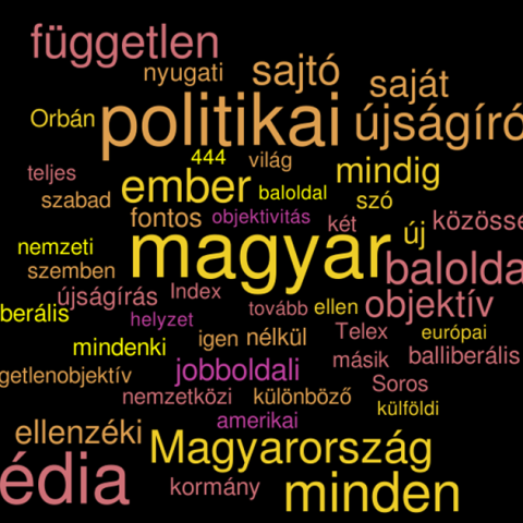 Létezik-e objektív valóság, objektív újságírás? – Tényrelativizmus a politikai közbeszédben