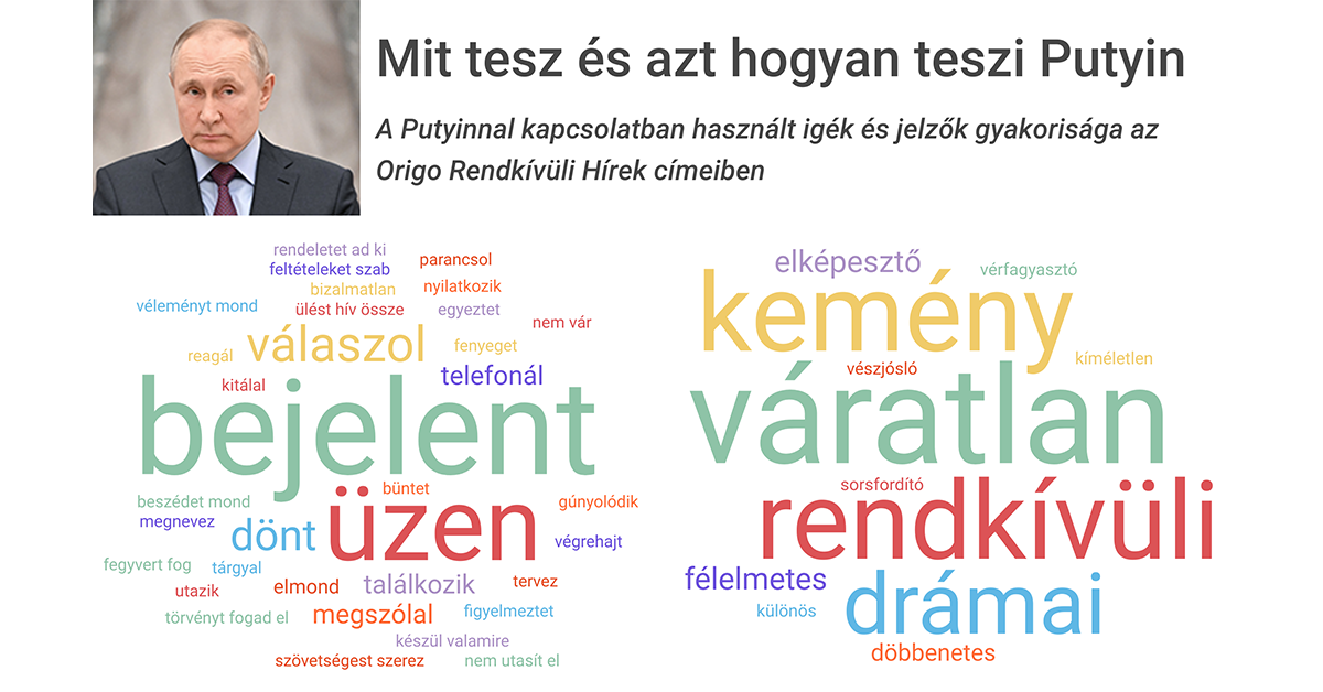 A dezinformáció csodálatos világa: amerikai biofegyverek, világháború, őrült és bűnöző Zelenszkij, bölcs és aktív Putyin az Origo Rendkívüli Híreiben