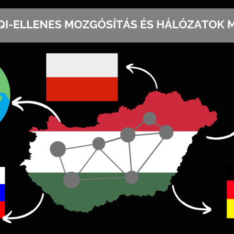 A gender- és LMBTQI-ellenes mozgósítás Magyarországon: kialakulás, szereplők, hálózatok