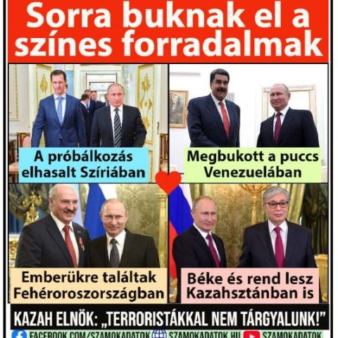 Geopolitikai álláspontok az ellenzéki előválasztást kísérő jobb- és baloldali „piszkos” kampányban
