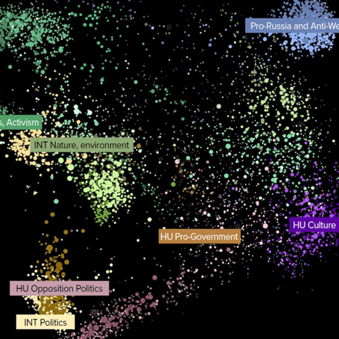 Visualising Influence